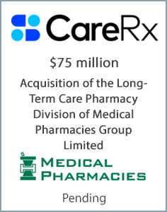 April 2021: Origin Merchant Partners Advises CareRx Corp. on its Acquisition of the Long-Term Care Pharmacy Division of Medical Pharmacies Group Limited