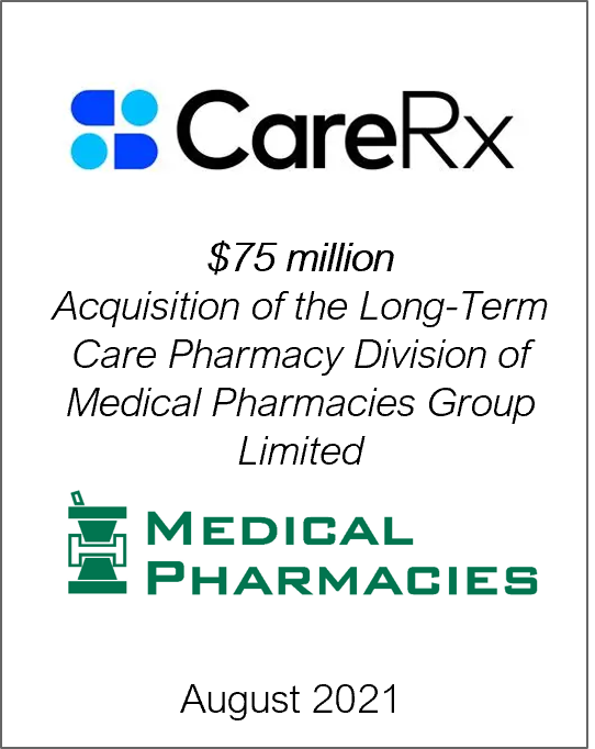 August 2021: Origin Merchant Partners Advises CareRx Corp. on its Acquisition of the Long-Term Care Pharmacy Division of Medical Pharmacies Group Limited